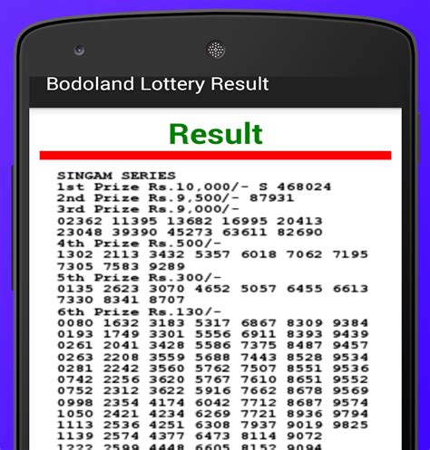 bodoland lottery result